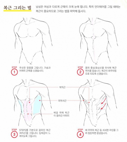 图片[2]-内衣的描绘方法 动漫线稿 动作姿势 人体动态 手绘临摹 参考素材 - 163资源网-163资源网