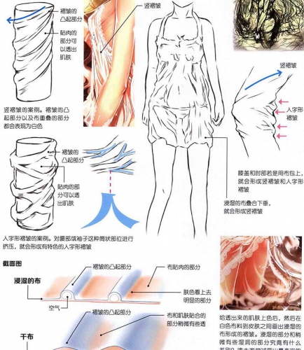 图片[3]-动漫萝莉的绘画方法 各种漫画角色 CG原画 绘画姿态参考素材 临摹 - 163资源网-163资源网