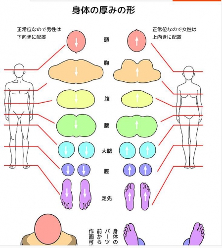 图片[2]-虚拟货源：动漫线稿 男女人体 动作多角度姿势 形体造型 绘画临摹参考素材 - 163资源网-163资源网