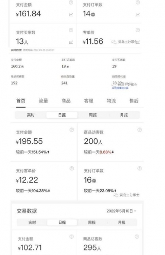 图片[2]-2023拼多多虚拟项目陪跑训练营1.0，单店每天100-200收益，独家选品思路和运营 - 163资源网-163资源网