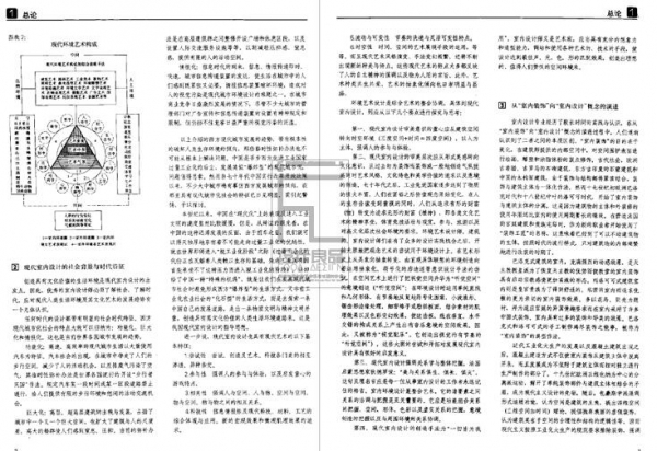 图片[3]-室内设计资料集 室内设计参考资料工具书PDF电子书 - 163资源网-163资源网