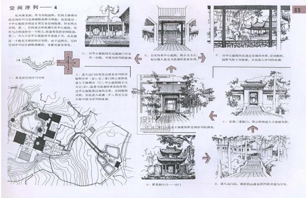 图片[3]-中国古典园林分析 高清jpg 留园拙政园狮子林颐和园平面立面 - 163资源网-163资源网