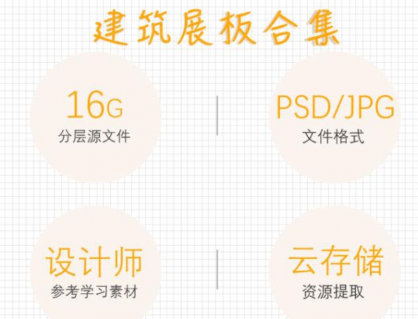 图片[2]-展板排版PSD源文件 室外建筑设计规划环艺作品PS模板分层素材 - 163资源网-163资源网