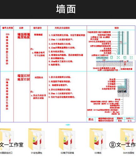 图片[5]-CAD节点大样施工图天花地面墙面门窗石材卫生间图纸装修大全图纸 - 163资源网-163资源网