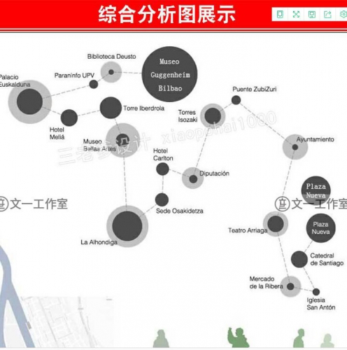 图片[3]-室外园林景观PSD符号素材旅游规划设计综合分析图PS分层源文件 - 163资源网-163资源网