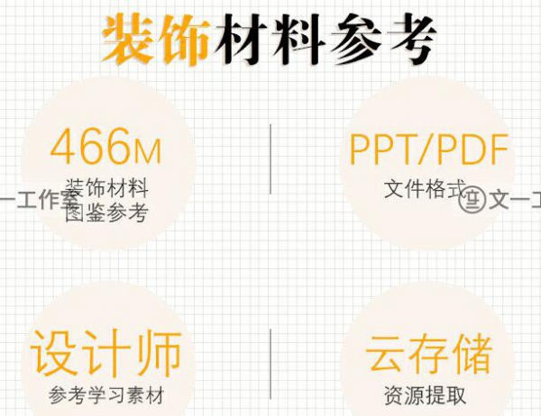 图片[2]-建筑装饰材料图库工程地产装修材料 施工工艺参考PPT图文设计素材 - 163资源网-163资源网