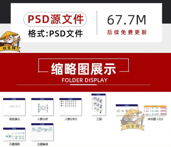 建筑景观城规园林空间主题元素场地演化前期人群分析图PSD分层 - 163资源网-163资源网