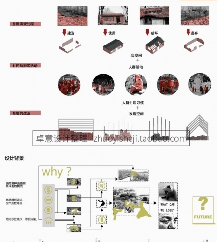 图片[2]-建筑景观概念设计策略演绎构思演变背景前期分析图PSD分层源文件 - 163资源网-163资源网