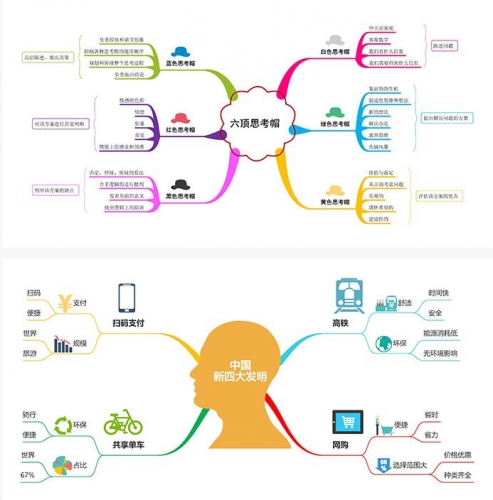 图片[3]-思维导图数据图表word可视化信息对比多边形大脑树图形状PPT模板 - 163资源网-163资源网