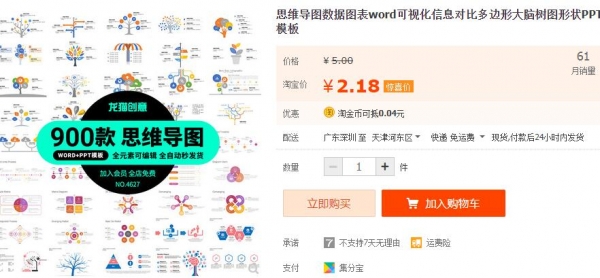 思维导图数据图表word可视化信息对比多边形大脑树图形状PPT模板 - 163资源网-163资源网