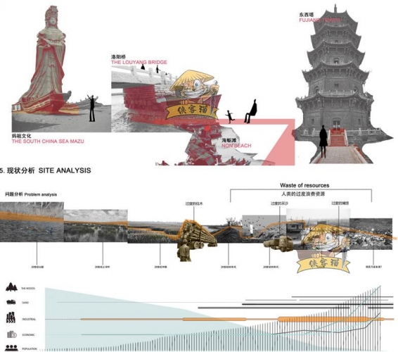 图片[4]-建筑景观园林设计城规素材场地周边现状前期分析图PSD分层源文件 - 163资源网-163资源网