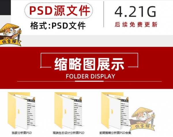 图片[2]-高端生态分析前期策略建筑园林景观城规设计分析图PSD源文件素材 - 163资源网-163资源网