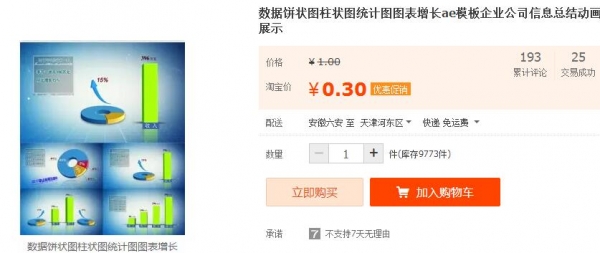 数据饼状图柱状图统计图图表增长ae模板企业公司信息总结动画展示 - 163资源网-163资源网