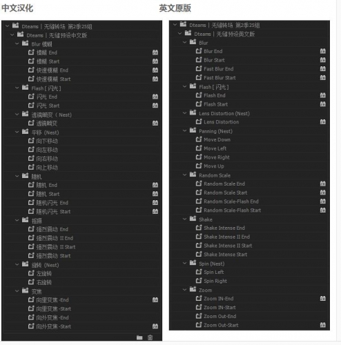 图片[2]-PR无缝转场预设炫酷特效转场中英文汉化CS4-CC2018WinMac第二季 - 163资源网-163资源网