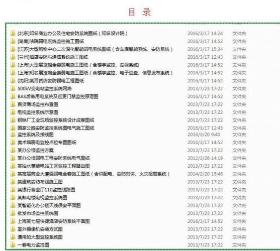 图片[3]-安防监控弱电系统设计CAD图纸建筑施工布控机房电气接线素材 - 163资源网-163资源网