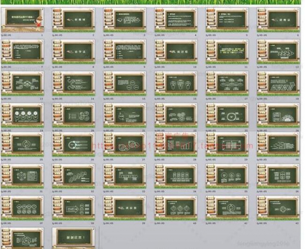 图片[2]-实用老师讲课教师说课信息化教学ppt模板 学生教育公开课培训课件 - 163资源网-163资源网