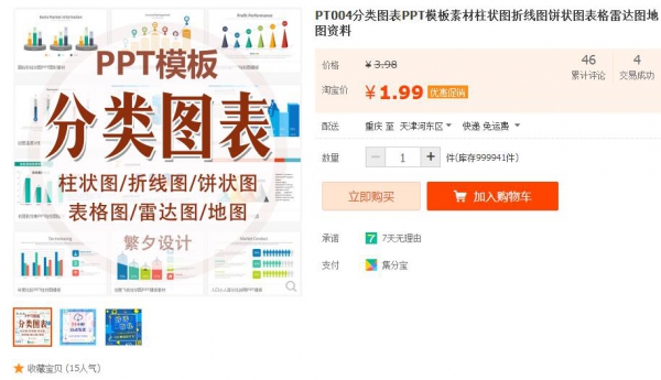 PT004分类图表PPT模板素材柱状图折线图饼状图表格雷达图地图资料 - 163资源网-163资源网