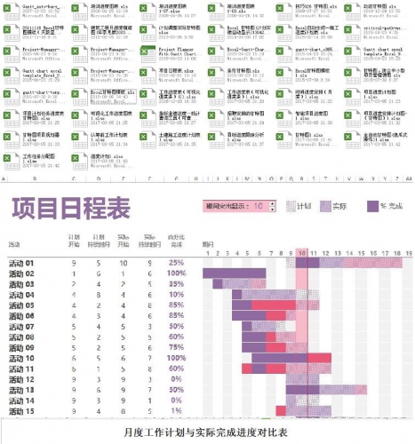 图片[2]-2019甘特图Excel日程表 项目管理表 计划 44个模版梯形可修改使用 - 163资源网-163资源网