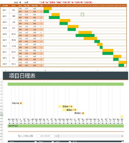 图片[3]-2019甘特图Excel日程表 项目管理表 计划 44个模版梯形可修改使用 - 163资源网-163资源网