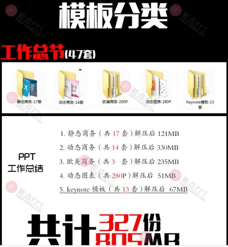 图片[2]-PPT模板商务工作总结汇报简约计划大气动态KEY keynote模板 2019 - 163资源网-163资源网