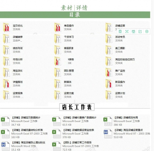 图片[3]-淘宝日常表格运营数据分析报表淘宝店长电商运营策划资料创意 - 163资源网-163资源网