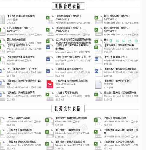 图片[4]-淘宝日常表格运营数据分析报表淘宝店长电商运营策划资料创意 - 163资源网-163资源网