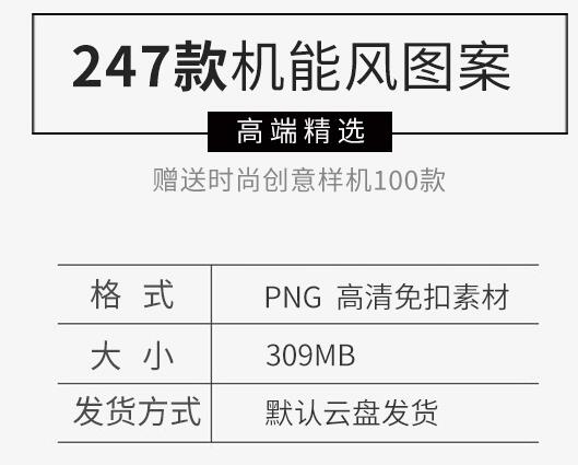 图片[2]-赛博朋克高达抽象未来科幻机能风HUD潮流电音酸性图案PNG设计素材 - 163资源网-163资源网