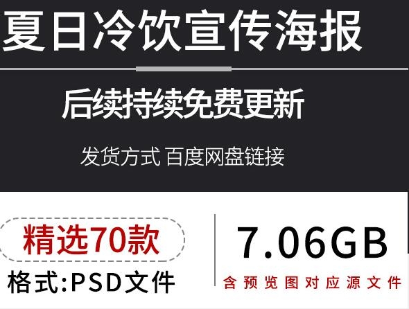 图片[2]-2022美食饮品鲜果汁奶茶冰淇淋宣传活动促销海报模板PSD设计素材 - 163资源网-163资源网