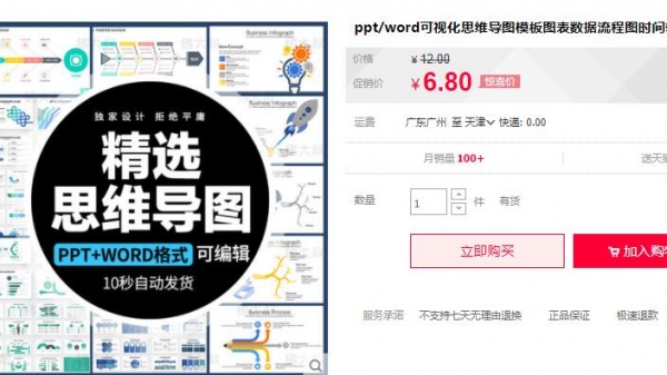 ppt/word可视化思维导图模板图表数据流程图时间轴表格分析图素材 - 163资源网-163资源网