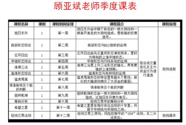 顾亚斌2015年9月季课 - 163资源网-163资源网