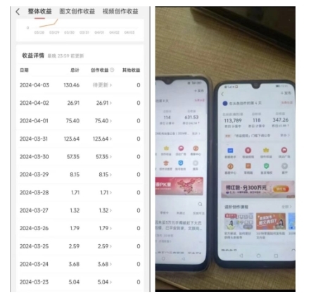 图片[2]-单篇文章 4000+，AI 头条写作新玩法， 小白轻松上手 - 163资源网-163资源网