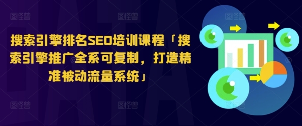 搜索引擎排名SEO培训课程「搜索引擎推广全系可复制，打造精准被动流量系统」 - 163资源网-163资源网