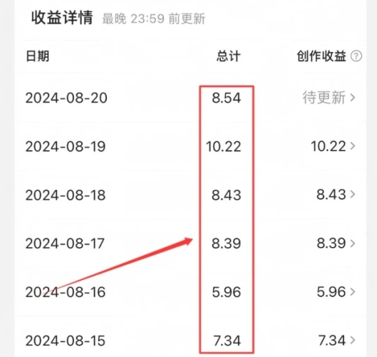 图片[2]-公众号引流创业粉，学会这个方法，你也能月入30000+ (陪跑项目) - 163资源网-163资源网