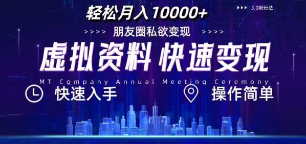 虚拟资料新玩法，快速变现，轻松月入1w+，小白轻松操作 - 163资源网-163资源网