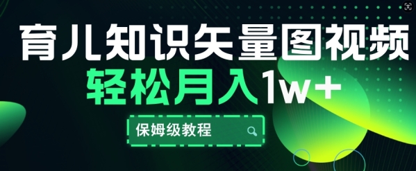 育儿知识矢量图视频，条条爆款，保姆级教程，月入1w - 163资源网-163资源网