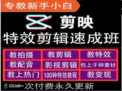 剪映特效教程和运营变现教程，特效剪辑速成班，专教新手小白 - 163资源网-163资源网