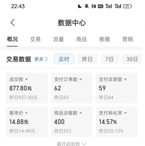 图片[3]-拼多多虚拟U盘电商红利项目：月赚2万+，新手小白也能玩 - 163资源网-163资源网