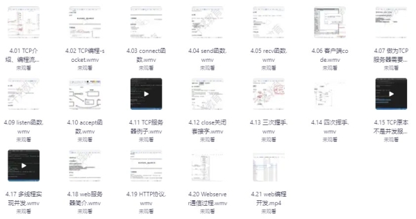 基于C的计算机网络编程深入浅出教程 - 带源码课件 - 163资源网-163资源网