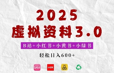 2025年B站+小红书+小黄书+小绿书组合新玩法，虚拟资料3.0打法，轻松日入多张 - 163资源网-163资源网